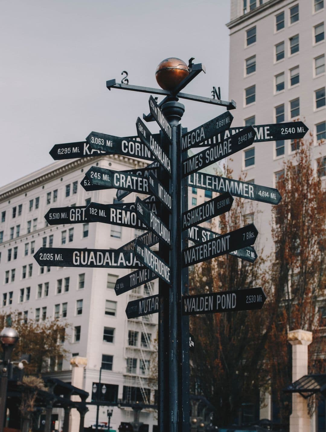 A complext street sign in Portland OR